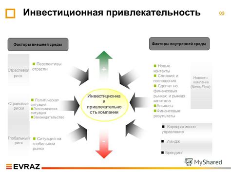 Политическая ситуация и законодательство