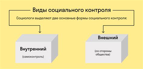 Политический и юридический аспекты социального контроля