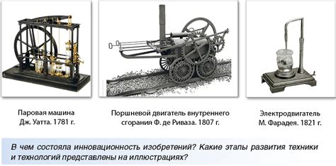 Политическое и экономическое значение промышленной революции