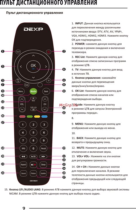 Полная инструкция по настройке пульта МТС для телевизора DEXP