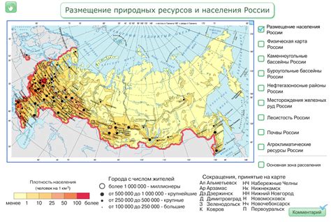 Положение податного населения России: