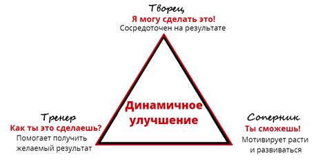 Положительная психология: улучшение мышления