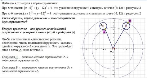 Положительные значения имени Венсдей