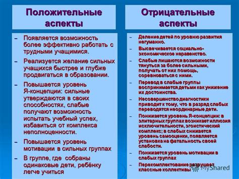 Положительные и отрицательные аспекты разговоров