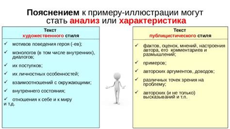 Положительные стороны внутренних диалогов и их использование в психотерапии