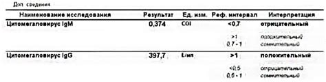 Положительный IgG к Бордетелле пертуссис: что делать дальше?