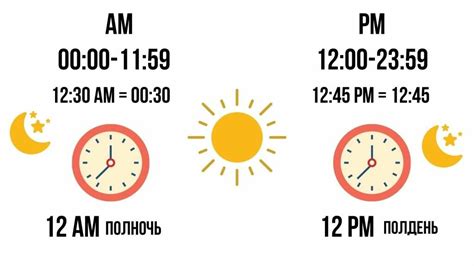 Полудень как разделитель времени