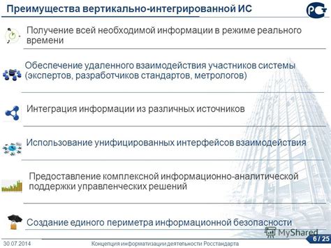 Получение всей необходимой информации