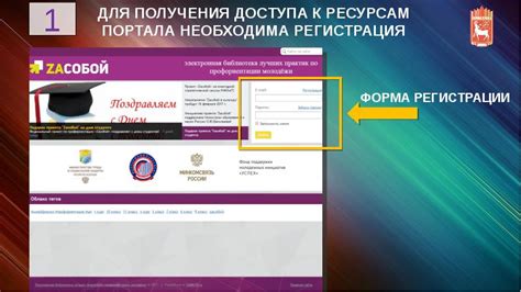 Получение доступа к образовательным ресурсам