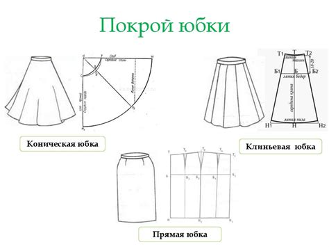 Получение мерок для шитья ярусной юбки