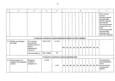 Получение назначенного технического осмотра