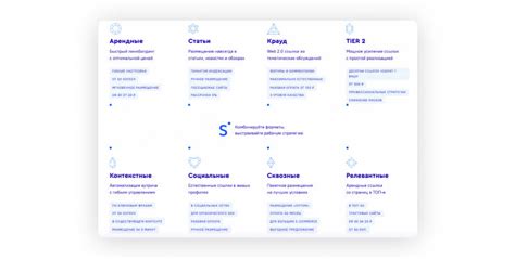 Получение обратных ссылок с других сайтов