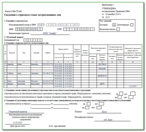 Получение права для изменения ОДВ в СЗВ стаж