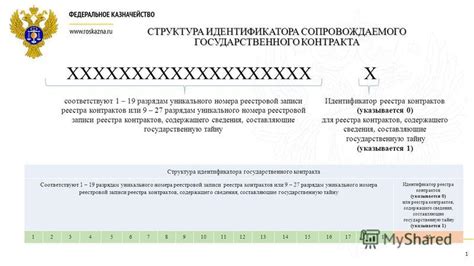 Получение уникального номера реестровой записи