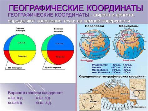 Получение широты и долготы