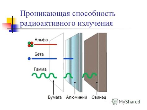 Получение элемента "Радиоактивность"