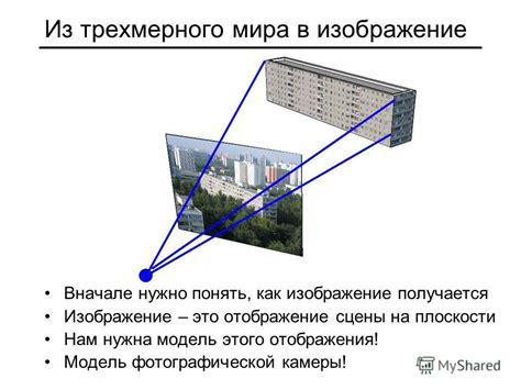 Получите перспективу трехмерного мира