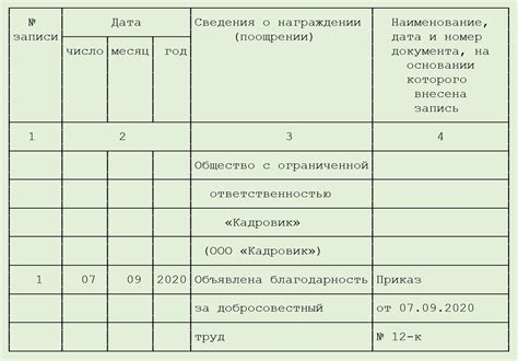 Польза благодарности включает запись в трудовую