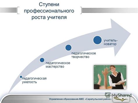 Польза ведения журнала учителя для профессионального роста