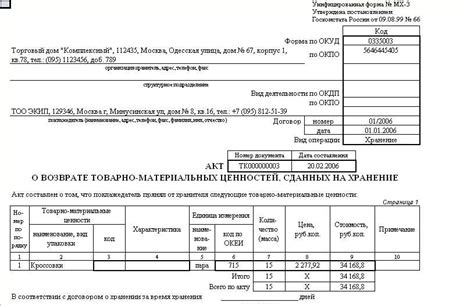 Польза от использования Актов МХ 1 и МХ 3