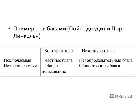 Пользование популярности для блага