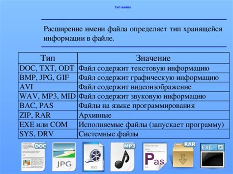 Поля в файле odt: основные понятия