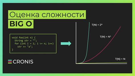 Помнить о стабильности и устойчивости алгоритма