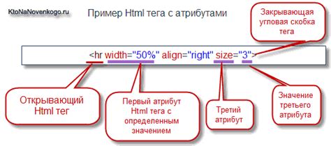 Понимаем, что такое тег в ДС