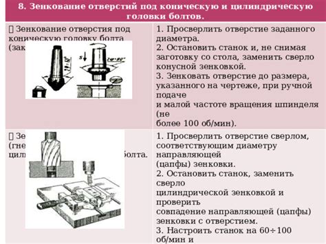 Понимание необходимости расшифровки пепельного болта