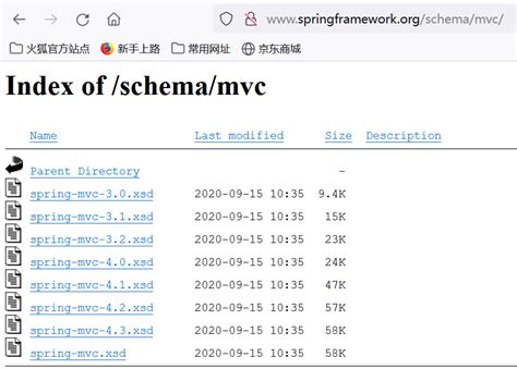 Понимание основной концепции xsi и xmlschema instance