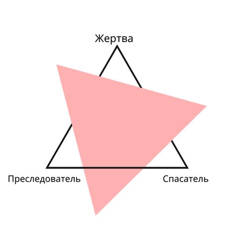 Понимание основных концепций алгебры уровня 9 класса