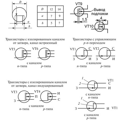 Понимание основных сокращений и символов в схеме