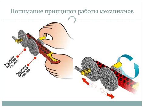 Понимание принципов работы механизмов