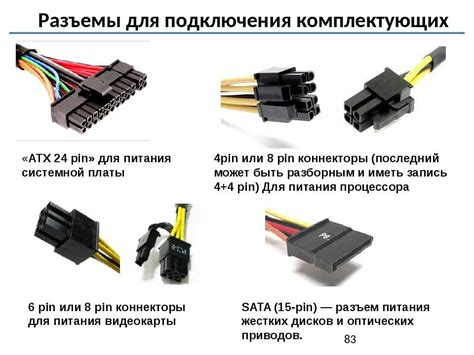 Понимание проблемы шумного блока питания