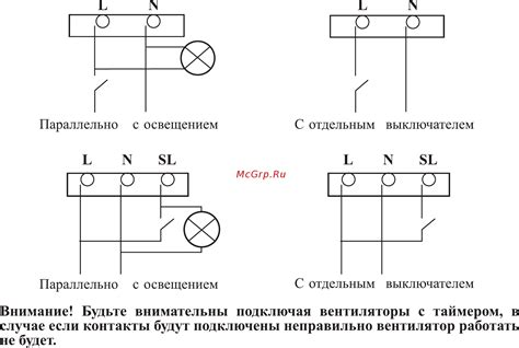 Понимание проводки и подключение к электрической сети