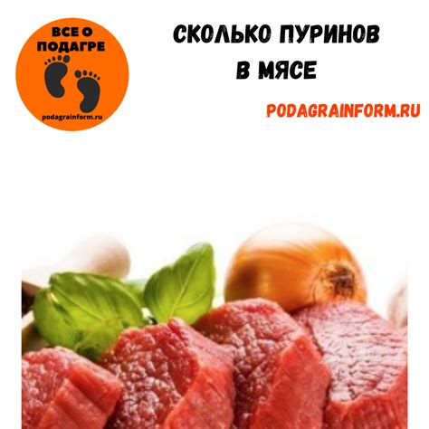 Понимание пуринов в мясе