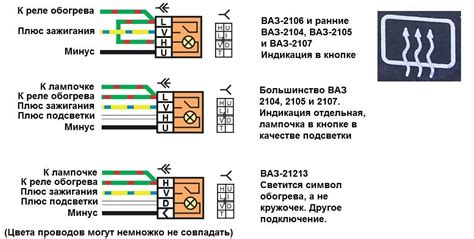 Понимание работы кнопки включения габаритов заднего хода