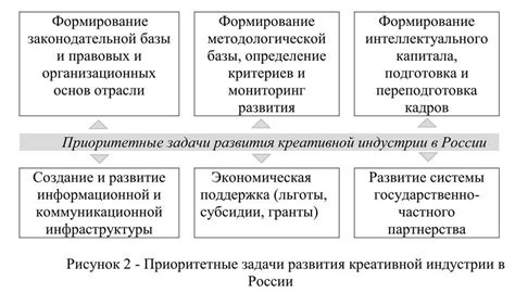 Понимание реглана: основные аспекты и определения