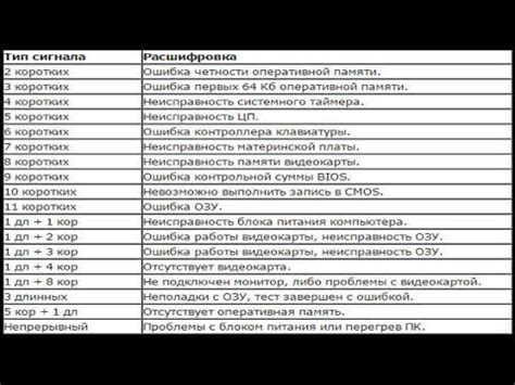 Понимание симпатии: как расшифровать сигналы