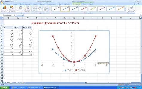 Понимание сложных функций в Excel