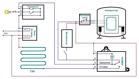 Понимание электрической схемы холодильника