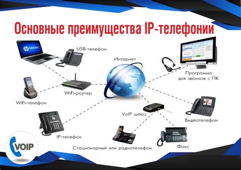 Понимание IP-телефонии и ее преимущества