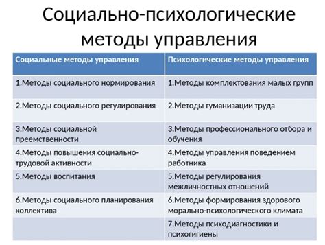 Понятие "данных за рецидив нет" в исследованиях