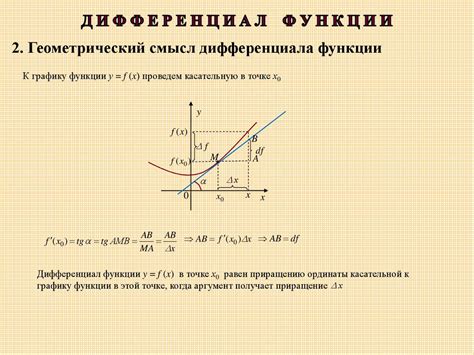 Понятие "стороны" в математике