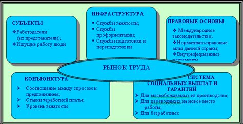 Понятие МСЭ и его особенности