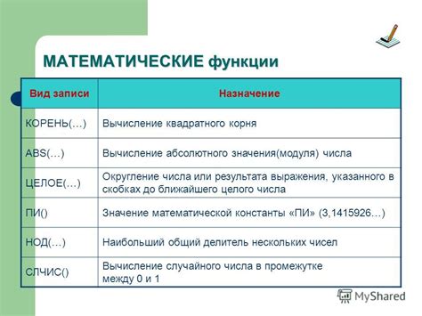 Понятие абсолютного значения числа