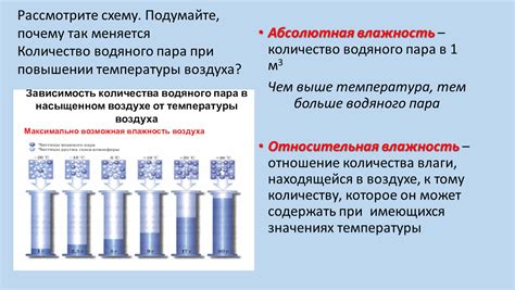 Понятие водяного пара в географии