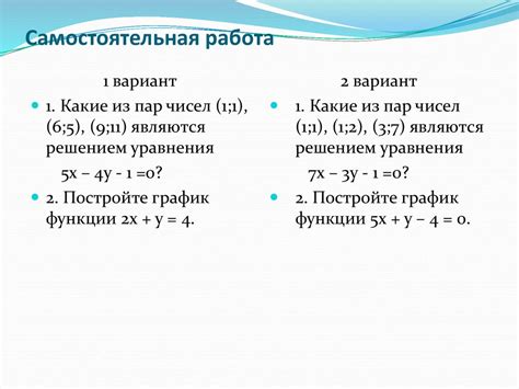 Понятие графика уравнения