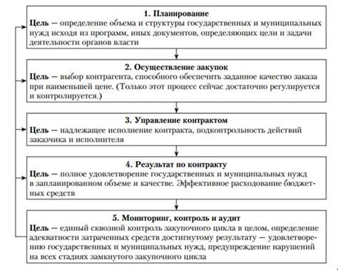 Понятие грогги: определение и основные аспекты