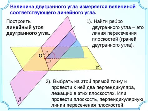 Понятие двугранного угла